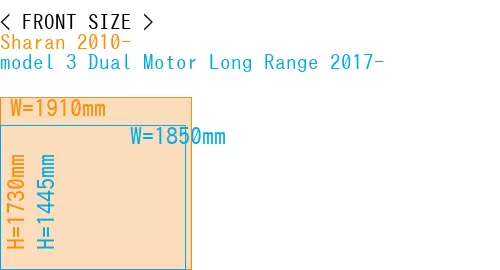 #Sharan 2010- + model 3 Dual Motor Long Range 2017-
